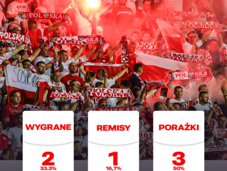 Lewandowski jeszcze zagra dla Probierza? Bukmacherzy w to nie wierzą