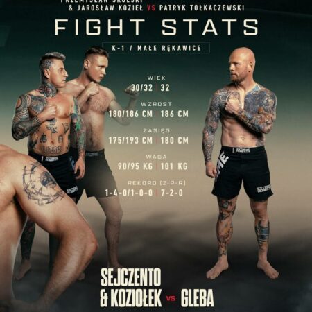 Kto wygra 2vs1 na FAME 28? Sejczento/Koziołek vs Gleba