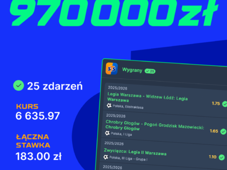 Milion na wyciągnięcie ręki! Gracz STS wygrywa ponad 970 000 zł dzięki genialnej strategii